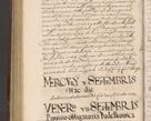 Zdjęcie nr 934 dla obiektu archiwalnego: Acta actorum causarum sententiarum tam diffinitiuarum quam interloquutorisrum decretorum obligationum quietationum procuratorum constitutionum etc. etc. coram Reverendo Domino Paulo Dembski Dei et Apostolice Sedis Gratia Episcopalo Dicensis Suffraganeo Canonico Vicario in Spiritualibus et Officiali Generali Cracoviensis ad Annum Domini Millesimum Sexcentesimum Undecimum cuius indictio octava pontificatus Sanctissimi Domini Nostri Domini Pauli Divina Providentia Papae Vti foeliciter continuantur