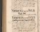 Zdjęcie nr 888 dla obiektu archiwalnego: Acta actorum causarum sententiarum tam diffinitiuarum quam interloquutorisrum decretorum obligationum quietationum procuratorum constitutionum etc. etc. coram Reverendo Domino Paulo Dembski Dei et Apostolice Sedis Gratia Episcopalo Dicensis Suffraganeo Canonico Vicario in Spiritualibus et Officiali Generali Cracoviensis ad Annum Domini Millesimum Sexcentesimum Undecimum cuius indictio octava pontificatus Sanctissimi Domini Nostri Domini Pauli Divina Providentia Papae Vti foeliciter continuantur