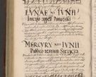 Zdjęcie nr 836 dla obiektu archiwalnego: Acta actorum causarum sententiarum tam diffinitiuarum quam interloquutorisrum decretorum obligationum quietationum procuratorum constitutionum etc. etc. coram Reverendo Domino Paulo Dembski Dei et Apostolice Sedis Gratia Episcopalo Dicensis Suffraganeo Canonico Vicario in Spiritualibus et Officiali Generali Cracoviensis ad Annum Domini Millesimum Sexcentesimum Undecimum cuius indictio octava pontificatus Sanctissimi Domini Nostri Domini Pauli Divina Providentia Papae Vti foeliciter continuantur