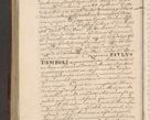 Zdjęcie nr 1414 dla obiektu archiwalnego: Acta actorum causarum sententiarum tam diffinitiuarum quam interloquutorisrum decretorum obligationum quietationum procuratorum constitutionum etc. etc. coram Reverendo Domino Paulo Dembski Dei et Apostolice Sedis Gratia Episcopalo Dicensis Suffraganeo Canonico Vicario in Spiritualibus et Officiali Generali Cracoviensis ad Annum Domini Millesimum Sexcentesimum Undecimum cuius indictio octava pontificatus Sanctissimi Domini Nostri Domini Pauli Divina Providentia Papae Vti foeliciter continuantur