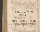 Zdjęcie nr 1292 dla obiektu archiwalnego: Acta actorum causarum sententiarum tam diffinitiuarum quam interloquutorisrum decretorum obligationum quietationum procuratorum constitutionum etc. etc. coram Reverendo Domino Paulo Dembski Dei et Apostolice Sedis Gratia Episcopalo Dicensis Suffraganeo Canonico Vicario in Spiritualibus et Officiali Generali Cracoviensis ad Annum Domini Millesimum Sexcentesimum Undecimum cuius indictio octava pontificatus Sanctissimi Domini Nostri Domini Pauli Divina Providentia Papae Vti foeliciter continuantur