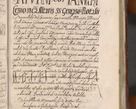 Zdjęcie nr 1133 dla obiektu archiwalnego: Acta actorum causarum sententiarum tam diffinitiuarum quam interloquutorisrum decretorum obligationum quietationum procuratorum constitutionum etc. etc. coram Reverendo Domino Paulo Dembski Dei et Apostolice Sedis Gratia Episcopalo Dicensis Suffraganeo Canonico Vicario in Spiritualibus et Officiali Generali Cracoviensis ad Annum Domini Millesimum Sexcentesimum Undecimum cuius indictio octava pontificatus Sanctissimi Domini Nostri Domini Pauli Divina Providentia Papae Vti foeliciter continuantur