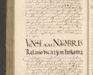 Zdjęcie nr 218 dla obiektu archiwalnego: Illustrissimo et Reverendissimo in Christo Patre Domino Domino Petro Tylicki Dei et Apostolice Sedis Gratia Episcopo Cracoviensis Duce Severiensis Acta actorum causarum sententiarum tam interloquutoriarum quam definitivarum decretorum obligationum, quietationum, recognitionum, constitutionum procuratorum etc. etc. coram Admodum Reverendo Domino Thoma Oborski I. V. Doctore Canonico Vicario in Spiritualibus et Officiali generali Cracoviensis in anno Domini Millesimo Sexcentessimo Decimoquarto Cuius Indictio duodecima Pontificus SS. D. N. D. Pauli Divina providentia Papae quinti Anno decimo foeliciter incipiunt
