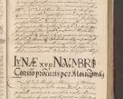 Zdjęcie nr 211 dla obiektu archiwalnego: Illustrissimo et Reverendissimo in Christo Patre Domino Domino Petro Tylicki Dei et Apostolice Sedis Gratia Episcopo Cracoviensis Duce Severiensis Acta actorum causarum sententiarum tam interloquutoriarum quam definitivarum decretorum obligationum, quietationum, recognitionum, constitutionum procuratorum etc. etc. coram Admodum Reverendo Domino Thoma Oborski I. V. Doctore Canonico Vicario in Spiritualibus et Officiali generali Cracoviensis in anno Domini Millesimo Sexcentessimo Decimoquarto Cuius Indictio duodecima Pontificus SS. D. N. D. Pauli Divina providentia Papae quinti Anno decimo foeliciter incipiunt