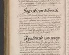 Zdjęcie nr 718 dla obiektu archiwalnego: Illustrissimo et Reverendissimo in Christo Patre Domino Domino Petro Tylicki Dei et Apostolice Sedis Gratia Episcopo Cracoviensis Duce Severiensis Acta actorum causarum sententiarum tam interloquutoriarum quam definitivarum decretorum obligationum, quietationum, recognitionum, constitutionum procuratorum etc. etc. coram Admodum Reverendo Domino Thoma Oborski I. V. Doctore Canonico Vicario in Spiritualibus et Officiali generali Cracoviensis in anno Domini Millesimo Sexcentessimo Decimoquarto Cuius Indictio duodecima Pontificus SS. D. N. D. Pauli Divina providentia Papae quinti Anno decimo foeliciter incipiunt