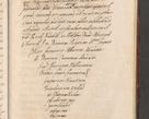 Zdjęcie nr 1333 dla obiektu archiwalnego: Illustrissimo et Reverendissimo in Christo Patre Domino Domino Petro Tylicki Dei et Apostolice Sedis Gratia Episcopo Cracoviensis Duce Severiensis Acta actorum causarum sententiarum tam interloquutoriarum quam definitivarum decretorum obligationum, quietationum, recognitionum, constitutionum procuratorum etc. etc. coram Admodum Reverendo Domino Thoma Oborski I. V. Doctore Canonico Vicario in Spiritualibus et Officiali generali Cracoviensis in anno Domini Millesimo Sexcentessimo Decimoquarto Cuius Indictio duodecima Pontificus SS. D. N. D. Pauli Divina providentia Papae quinti Anno decimo foeliciter incipiunt