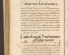 Zdjęcie nr 686 dla obiektu archiwalnego: Acta actorum causarum obligationum institutionum, decretorum, constitutionum, quietonum, resignonum, cessionum, accaeterarum, obseruonum tam iudicialium quam extraiudicialium coram Admondo Reverendo Domino Joanne Zerzynski Canonico, Vicario in Spiritualibus et Officiali generali Cracoviensis Iudice deputati per Illustrissimum ac Reverendissimum Dominum Martinum Szyszkowski Dei et Apostolice Sedis gratia Episcopum Cracoviensis ad Annum Domini Millesimum Sexcentesimum Decimum Septimum Indicatione quindecima Pontificus SS. D. N. D. Pauli Divina providentia Papae V. foeliciter moderni anno ipsus duodecimo continuantur