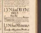 Zdjęcie nr 633 dla obiektu archiwalnego: Acta actorum causarum obligationum institutionum, decretorum, constitutionum, quietonum, resignonum, cessionum, accaeterarum, obseruonum tam iudicialium quam extraiudicialium coram Admondo Reverendo Domino Joanne Zerzynski Canonico, Vicario in Spiritualibus et Officiali generali Cracoviensis Iudice deputati per Illustrissimum ac Reverendissimum Dominum Martinum Szyszkowski Dei et Apostolice Sedis gratia Episcopum Cracoviensis ad Annum Domini Millesimum Sexcentesimum Decimum Septimum Indicatione quindecima Pontificus SS. D. N. D. Pauli Divina providentia Papae V. foeliciter moderni anno ipsus duodecimo continuantur