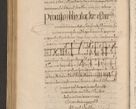 Zdjęcie nr 1098 dla obiektu archiwalnego: Acta actorum causarum obligationum institutionum, decretorum, constitutionum, quietonum, resignonum, cessionum, accaeterarum, obseruonum tam iudicialium quam extraiudicialium coram Admondo Reverendo Domino Joanne Zerzynski Canonico, Vicario in Spiritualibus et Officiali generali Cracoviensis Iudice deputati per Illustrissimum ac Reverendissimum Dominum Martinum Szyszkowski Dei et Apostolice Sedis gratia Episcopum Cracoviensis ad Annum Domini Millesimum Sexcentesimum Decimum Septimum Indicatione quindecima Pontificus SS. D. N. D. Pauli Divina providentia Papae V. foeliciter moderni anno ipsus duodecimo continuantur
