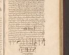 Zdjęcie nr 1047 dla obiektu archiwalnego: Acta actorum causarum obligationum institutionum, decretorum, constitutionum, quietonum, resignonum, cessionum, accaeterarum, obseruonum tam iudicialium quam extraiudicialium coram Admondo Reverendo Domino Joanne Zerzynski Canonico, Vicario in Spiritualibus et Officiali generali Cracoviensis Iudice deputati per Illustrissimum ac Reverendissimum Dominum Martinum Szyszkowski Dei et Apostolice Sedis gratia Episcopum Cracoviensis ad Annum Domini Millesimum Sexcentesimum Decimum Septimum Indicatione quindecima Pontificus SS. D. N. D. Pauli Divina providentia Papae V. foeliciter moderni anno ipsus duodecimo continuantur
