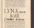 Zdjęcie nr 873 dla obiektu archiwalnego: Acta actorum causarum obligationum institutionum, decretorum, constitutionum, quietonum, resignonum, cessionum, accaeterarum, obseruonum tam iudicialium quam extraiudicialium coram Admondo Reverendo Domino Joanne Zerzynski Canonico, Vicario in Spiritualibus et Officiali generali Cracoviensis Iudice deputati per Illustrissimum ac Reverendissimum Dominum Martinum Szyszkowski Dei et Apostolice Sedis gratia Episcopum Cracoviensis ad Annum Domini Millesimum Sexcentesimum Decimum Septimum Indicatione quindecima Pontificus SS. D. N. D. Pauli Divina providentia Papae V. foeliciter moderni anno ipsus duodecimo continuantur