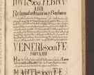 Zdjęcie nr 1175 dla obiektu archiwalnego: Acta actorum causarum obligationum institutionum, decretorum, constitutionum, quietonum, resignonum, cessionum, accaeterarum, obseruonum tam iudicialium quam extraiudicialium coram Admondo Reverendo Domino Joanne Zerzynski Canonico, Vicario in Spiritualibus et Officiali generali Cracoviensis Iudice deputati per Illustrissimum ac Reverendissimum Dominum Martinum Szyszkowski Dei et Apostolice Sedis gratia Episcopum Cracoviensis ad Annum Domini Millesimum Sexcentesimum Decimum Septimum Indicatione quindecima Pontificus SS. D. N. D. Pauli Divina providentia Papae V. foeliciter moderni anno ipsus duodecimo continuantur