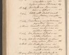 Zdjęcie nr 1099 dla obiektu archiwalnego: Acta foris saecularis coram R. D. Bernardo Maciejowski, episcopo Cracoviensi, duce Severiensis ex annis 1600 - 1606.