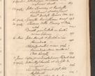 Zdjęcie nr 1092 dla obiektu archiwalnego: Acta foris saecularis coram R. D. Bernardo Maciejowski, episcopo Cracoviensi, duce Severiensis ex annis 1600 - 1606.