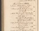 Zdjęcie nr 1091 dla obiektu archiwalnego: Acta foris saecularis coram R. D. Bernardo Maciejowski, episcopo Cracoviensi, duce Severiensis ex annis 1600 - 1606.