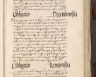 Zdjęcie nr 258 dla obiektu archiwalnego: Acta actorum, constitutionum, obligationum, resignationum, quietationum tempore R. D. Petr Myszkowski, episcopi Cracoviensis, qui post mortem R. D. Francisci Krasiński, episcopi Cracoviensis solius Dei optimi maximi benignitate, Serenissimi Stephani regis Poloniase favore et clementia ex Plocensi ad Cracoviensem auctoritate Ssmi Gregorii XIII successit ab anno 1577 mense Novembri ad annum 1591 mensem Aprilem successive acticatorum.