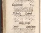 Zdjęcie nr 395 dla obiektu archiwalnego: Acta actorum, constitutionum, obligationum, resignationum, quietationum tempore R. D. Petr Myszkowski, episcopi Cracoviensis, qui post mortem R. D. Francisci Krasiński, episcopi Cracoviensis solius Dei optimi maximi benignitate, Serenissimi Stephani regis Poloniase favore et clementia ex Plocensi ad Cracoviensem auctoritate Ssmi Gregorii XIII successit ab anno 1577 mense Novembri ad annum 1591 mensem Aprilem successive acticatorum.