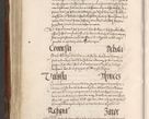 Zdjęcie nr 393 dla obiektu archiwalnego: Acta actorum, constitutionum, obligationum, resignationum, quietationum tempore R. D. Petr Myszkowski, episcopi Cracoviensis, qui post mortem R. D. Francisci Krasiński, episcopi Cracoviensis solius Dei optimi maximi benignitate, Serenissimi Stephani regis Poloniase favore et clementia ex Plocensi ad Cracoviensem auctoritate Ssmi Gregorii XIII successit ab anno 1577 mense Novembri ad annum 1591 mensem Aprilem successive acticatorum.