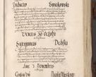 Zdjęcie nr 394 dla obiektu archiwalnego: Acta actorum, constitutionum, obligationum, resignationum, quietationum tempore R. D. Petr Myszkowski, episcopi Cracoviensis, qui post mortem R. D. Francisci Krasiński, episcopi Cracoviensis solius Dei optimi maximi benignitate, Serenissimi Stephani regis Poloniase favore et clementia ex Plocensi ad Cracoviensem auctoritate Ssmi Gregorii XIII successit ab anno 1577 mense Novembri ad annum 1591 mensem Aprilem successive acticatorum.
