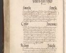 Zdjęcie nr 585 dla obiektu archiwalnego: Acta actorum, constitutionum, obligationum, resignationum, quietationum tempore R. D. Petr Myszkowski, episcopi Cracoviensis, qui post mortem R. D. Francisci Krasiński, episcopi Cracoviensis solius Dei optimi maximi benignitate, Serenissimi Stephani regis Poloniase favore et clementia ex Plocensi ad Cracoviensem auctoritate Ssmi Gregorii XIII successit ab anno 1577 mense Novembri ad annum 1591 mensem Aprilem successive acticatorum.