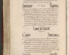 Zdjęcie nr 577 dla obiektu archiwalnego: Acta actorum, constitutionum, obligationum, resignationum, quietationum tempore R. D. Petr Myszkowski, episcopi Cracoviensis, qui post mortem R. D. Francisci Krasiński, episcopi Cracoviensis solius Dei optimi maximi benignitate, Serenissimi Stephani regis Poloniase favore et clementia ex Plocensi ad Cracoviensem auctoritate Ssmi Gregorii XIII successit ab anno 1577 mense Novembri ad annum 1591 mensem Aprilem successive acticatorum.