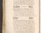 Zdjęcie nr 551 dla obiektu archiwalnego: Acta actorum, constitutionum, obligationum, resignationum, quietationum tempore R. D. Petr Myszkowski, episcopi Cracoviensis, qui post mortem R. D. Francisci Krasiński, episcopi Cracoviensis solius Dei optimi maximi benignitate, Serenissimi Stephani regis Poloniase favore et clementia ex Plocensi ad Cracoviensem auctoritate Ssmi Gregorii XIII successit ab anno 1577 mense Novembri ad annum 1591 mensem Aprilem successive acticatorum.