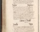Zdjęcie nr 503 dla obiektu archiwalnego: Acta actorum, constitutionum, obligationum, resignationum, quietationum tempore R. D. Petr Myszkowski, episcopi Cracoviensis, qui post mortem R. D. Francisci Krasiński, episcopi Cracoviensis solius Dei optimi maximi benignitate, Serenissimi Stephani regis Poloniase favore et clementia ex Plocensi ad Cracoviensem auctoritate Ssmi Gregorii XIII successit ab anno 1577 mense Novembri ad annum 1591 mensem Aprilem successive acticatorum.