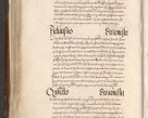 Zdjęcie nr 423 dla obiektu archiwalnego: Acta actorum, constitutionum, obligationum, resignationum, quietationum tempore R. D. Petr Myszkowski, episcopi Cracoviensis, qui post mortem R. D. Francisci Krasiński, episcopi Cracoviensis solius Dei optimi maximi benignitate, Serenissimi Stephani regis Poloniase favore et clementia ex Plocensi ad Cracoviensem auctoritate Ssmi Gregorii XIII successit ab anno 1577 mense Novembri ad annum 1591 mensem Aprilem successive acticatorum.