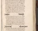 Zdjęcie nr 424 dla obiektu archiwalnego: Acta actorum, constitutionum, obligationum, resignationum, quietationum tempore R. D. Petr Myszkowski, episcopi Cracoviensis, qui post mortem R. D. Francisci Krasiński, episcopi Cracoviensis solius Dei optimi maximi benignitate, Serenissimi Stephani regis Poloniase favore et clementia ex Plocensi ad Cracoviensem auctoritate Ssmi Gregorii XIII successit ab anno 1577 mense Novembri ad annum 1591 mensem Aprilem successive acticatorum.