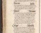Zdjęcie nr 397 dla obiektu archiwalnego: Acta actorum, constitutionum, obligationum, resignationum, quietationum tempore R. D. Petr Myszkowski, episcopi Cracoviensis, qui post mortem R. D. Francisci Krasiński, episcopi Cracoviensis solius Dei optimi maximi benignitate, Serenissimi Stephani regis Poloniase favore et clementia ex Plocensi ad Cracoviensem auctoritate Ssmi Gregorii XIII successit ab anno 1577 mense Novembri ad annum 1591 mensem Aprilem successive acticatorum.