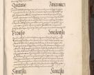 Zdjęcie nr 590 dla obiektu archiwalnego: Acta actorum, constitutionum, obligationum, resignationum, quietationum tempore R. D. Petr Myszkowski, episcopi Cracoviensis, qui post mortem R. D. Francisci Krasiński, episcopi Cracoviensis solius Dei optimi maximi benignitate, Serenissimi Stephani regis Poloniase favore et clementia ex Plocensi ad Cracoviensem auctoritate Ssmi Gregorii XIII successit ab anno 1577 mense Novembri ad annum 1591 mensem Aprilem successive acticatorum.