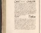 Zdjęcie nr 779 dla obiektu archiwalnego: Acta actorum, constitutionum, obligationum, resignationum, quietationum tempore R. D. Petr Myszkowski, episcopi Cracoviensis, qui post mortem R. D. Francisci Krasiński, episcopi Cracoviensis solius Dei optimi maximi benignitate, Serenissimi Stephani regis Poloniase favore et clementia ex Plocensi ad Cracoviensem auctoritate Ssmi Gregorii XIII successit ab anno 1577 mense Novembri ad annum 1591 mensem Aprilem successive acticatorum.