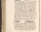 Zdjęcie nr 757 dla obiektu archiwalnego: Acta actorum, constitutionum, obligationum, resignationum, quietationum tempore R. D. Petr Myszkowski, episcopi Cracoviensis, qui post mortem R. D. Francisci Krasiński, episcopi Cracoviensis solius Dei optimi maximi benignitate, Serenissimi Stephani regis Poloniase favore et clementia ex Plocensi ad Cracoviensem auctoritate Ssmi Gregorii XIII successit ab anno 1577 mense Novembri ad annum 1591 mensem Aprilem successive acticatorum.