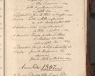 Zdjęcie nr 1130 dla obiektu archiwalnego: Acta actorum, constitutionum, obligationum, resignationum, quietationum tempore R. D. Petr Myszkowski, episcopi Cracoviensis, qui post mortem R. D. Francisci Krasiński, episcopi Cracoviensis solius Dei optimi maximi benignitate, Serenissimi Stephani regis Poloniase favore et clementia ex Plocensi ad Cracoviensem auctoritate Ssmi Gregorii XIII successit ab anno 1577 mense Novembri ad annum 1591 mensem Aprilem successive acticatorum.
