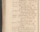 Zdjęcie nr 1123 dla obiektu archiwalnego: Acta actorum, constitutionum, obligationum, resignationum, quietationum tempore R. D. Petr Myszkowski, episcopi Cracoviensis, qui post mortem R. D. Francisci Krasiński, episcopi Cracoviensis solius Dei optimi maximi benignitate, Serenissimi Stephani regis Poloniase favore et clementia ex Plocensi ad Cracoviensem auctoritate Ssmi Gregorii XIII successit ab anno 1577 mense Novembri ad annum 1591 mensem Aprilem successive acticatorum.