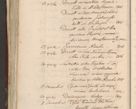Zdjęcie nr 1119 dla obiektu archiwalnego: Acta actorum, constitutionum, obligationum, resignationum, quietationum tempore R. D. Petr Myszkowski, episcopi Cracoviensis, qui post mortem R. D. Francisci Krasiński, episcopi Cracoviensis solius Dei optimi maximi benignitate, Serenissimi Stephani regis Poloniase favore et clementia ex Plocensi ad Cracoviensem auctoritate Ssmi Gregorii XIII successit ab anno 1577 mense Novembri ad annum 1591 mensem Aprilem successive acticatorum.