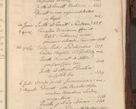 Zdjęcie nr 1114 dla obiektu archiwalnego: Acta actorum, constitutionum, obligationum, resignationum, quietationum tempore R. D. Petr Myszkowski, episcopi Cracoviensis, qui post mortem R. D. Francisci Krasiński, episcopi Cracoviensis solius Dei optimi maximi benignitate, Serenissimi Stephani regis Poloniase favore et clementia ex Plocensi ad Cracoviensem auctoritate Ssmi Gregorii XIII successit ab anno 1577 mense Novembri ad annum 1591 mensem Aprilem successive acticatorum.