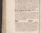 Zdjęcie nr 955 dla obiektu archiwalnego: Acta actorum, constitutionum, obligationum, resignationum, quietationum tempore R. D. Petr Myszkowski, episcopi Cracoviensis, qui post mortem R. D. Francisci Krasiński, episcopi Cracoviensis solius Dei optimi maximi benignitate, Serenissimi Stephani regis Poloniase favore et clementia ex Plocensi ad Cracoviensem auctoritate Ssmi Gregorii XIII successit ab anno 1577 mense Novembri ad annum 1591 mensem Aprilem successive acticatorum.