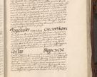 Zdjęcie nr 944 dla obiektu archiwalnego: Acta actorum, constitutionum, obligationum, resignationum, quietationum tempore R. D. Petr Myszkowski, episcopi Cracoviensis, qui post mortem R. D. Francisci Krasiński, episcopi Cracoviensis solius Dei optimi maximi benignitate, Serenissimi Stephani regis Poloniase favore et clementia ex Plocensi ad Cracoviensem auctoritate Ssmi Gregorii XIII successit ab anno 1577 mense Novembri ad annum 1591 mensem Aprilem successive acticatorum.
