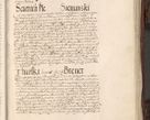 Zdjęcie nr 858 dla obiektu archiwalnego: Acta actorum, constitutionum, obligationum, resignationum, quietationum tempore R. D. Petr Myszkowski, episcopi Cracoviensis, qui post mortem R. D. Francisci Krasiński, episcopi Cracoviensis solius Dei optimi maximi benignitate, Serenissimi Stephani regis Poloniase favore et clementia ex Plocensi ad Cracoviensem auctoritate Ssmi Gregorii XIII successit ab anno 1577 mense Novembri ad annum 1591 mensem Aprilem successive acticatorum.
