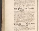 Zdjęcie nr 855 dla obiektu archiwalnego: Acta actorum, constitutionum, obligationum, resignationum, quietationum tempore R. D. Petr Myszkowski, episcopi Cracoviensis, qui post mortem R. D. Francisci Krasiński, episcopi Cracoviensis solius Dei optimi maximi benignitate, Serenissimi Stephani regis Poloniase favore et clementia ex Plocensi ad Cracoviensem auctoritate Ssmi Gregorii XIII successit ab anno 1577 mense Novembri ad annum 1591 mensem Aprilem successive acticatorum.