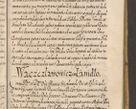 Zdjęcie nr 1089 dla obiektu archiwalnego: Acta actorum, causarum spiritualium, civilium, criminalium, obligationum, cessionum, decimarum, testamentorum R. D. Martini Szyszkowski, episcopi Cracoviensis, ducis Severiensis in annis 1617 - 1619. Tomus primus.