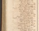 Zdjęcie nr 1733 dla obiektu archiwalnego: Acta actorum episcopalium R. D. Casimiri a Łubna Łubiński, episcopi Cracoviensis, ducis Severiae ab anno 1710 usque ad annum 1713 conscripta. Volumen I