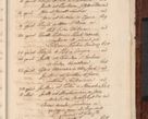 Zdjęcie nr 1732 dla obiektu archiwalnego: Acta actorum episcopalium R. D. Casimiri a Łubna Łubiński, episcopi Cracoviensis, ducis Severiae ab anno 1710 usque ad annum 1713 conscripta. Volumen I