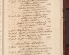 Zdjęcie nr 1730 dla obiektu archiwalnego: Acta actorum episcopalium R. D. Casimiri a Łubna Łubiński, episcopi Cracoviensis, ducis Severiae ab anno 1710 usque ad annum 1713 conscripta. Volumen I