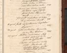 Zdjęcie nr 1716 dla obiektu archiwalnego: Acta actorum episcopalium R. D. Casimiri a Łubna Łubiński, episcopi Cracoviensis, ducis Severiae ab anno 1710 usque ad annum 1713 conscripta. Volumen I