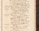 Zdjęcie nr 1718 dla obiektu archiwalnego: Acta actorum episcopalium R. D. Casimiri a Łubna Łubiński, episcopi Cracoviensis, ducis Severiae ab anno 1710 usque ad annum 1713 conscripta. Volumen I