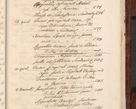 Zdjęcie nr 1710 dla obiektu archiwalnego: Acta actorum episcopalium R. D. Casimiri a Łubna Łubiński, episcopi Cracoviensis, ducis Severiae ab anno 1710 usque ad annum 1713 conscripta. Volumen I