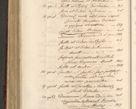 Zdjęcie nr 1701 dla obiektu archiwalnego: Acta actorum episcopalium R. D. Casimiri a Łubna Łubiński, episcopi Cracoviensis, ducis Severiae ab anno 1710 usque ad annum 1713 conscripta. Volumen I