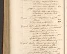Zdjęcie nr 1703 dla obiektu archiwalnego: Acta actorum episcopalium R. D. Casimiri a Łubna Łubiński, episcopi Cracoviensis, ducis Severiae ab anno 1710 usque ad annum 1713 conscripta. Volumen I